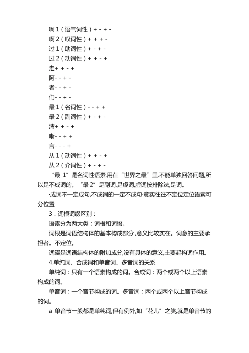 现代汉语通论知识点整理.pdf_第3页