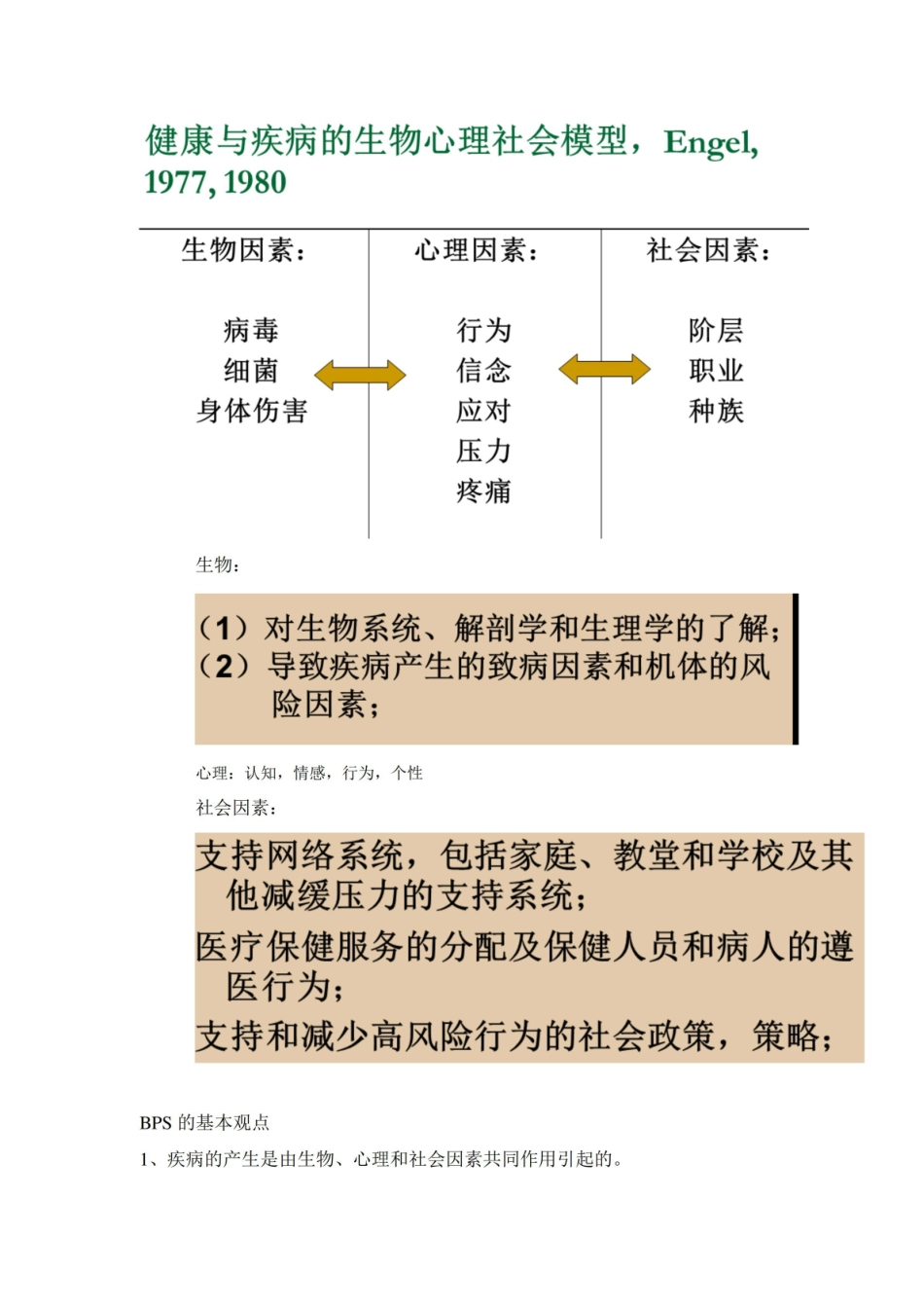 健康心理学期末复习.pdf_第3页