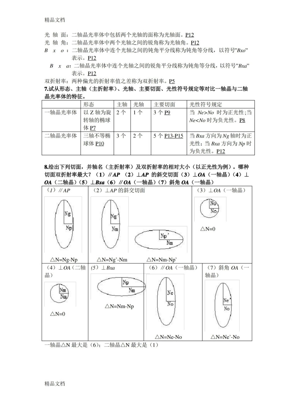 晶体光学复习思考题参考答案教学内容.pdf_第2页