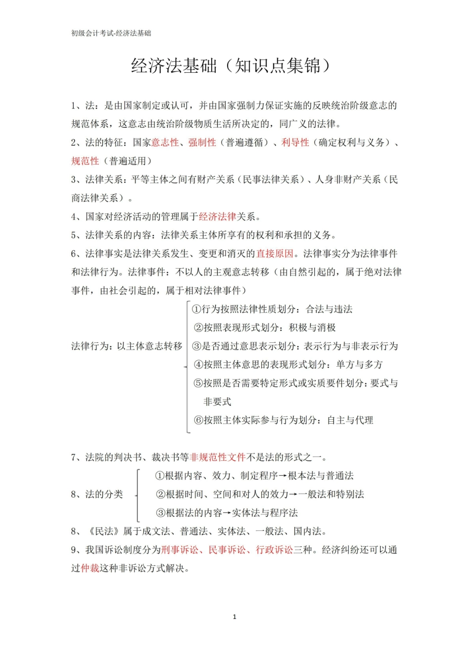 经济法基础(知识点整理).pdf_第1页