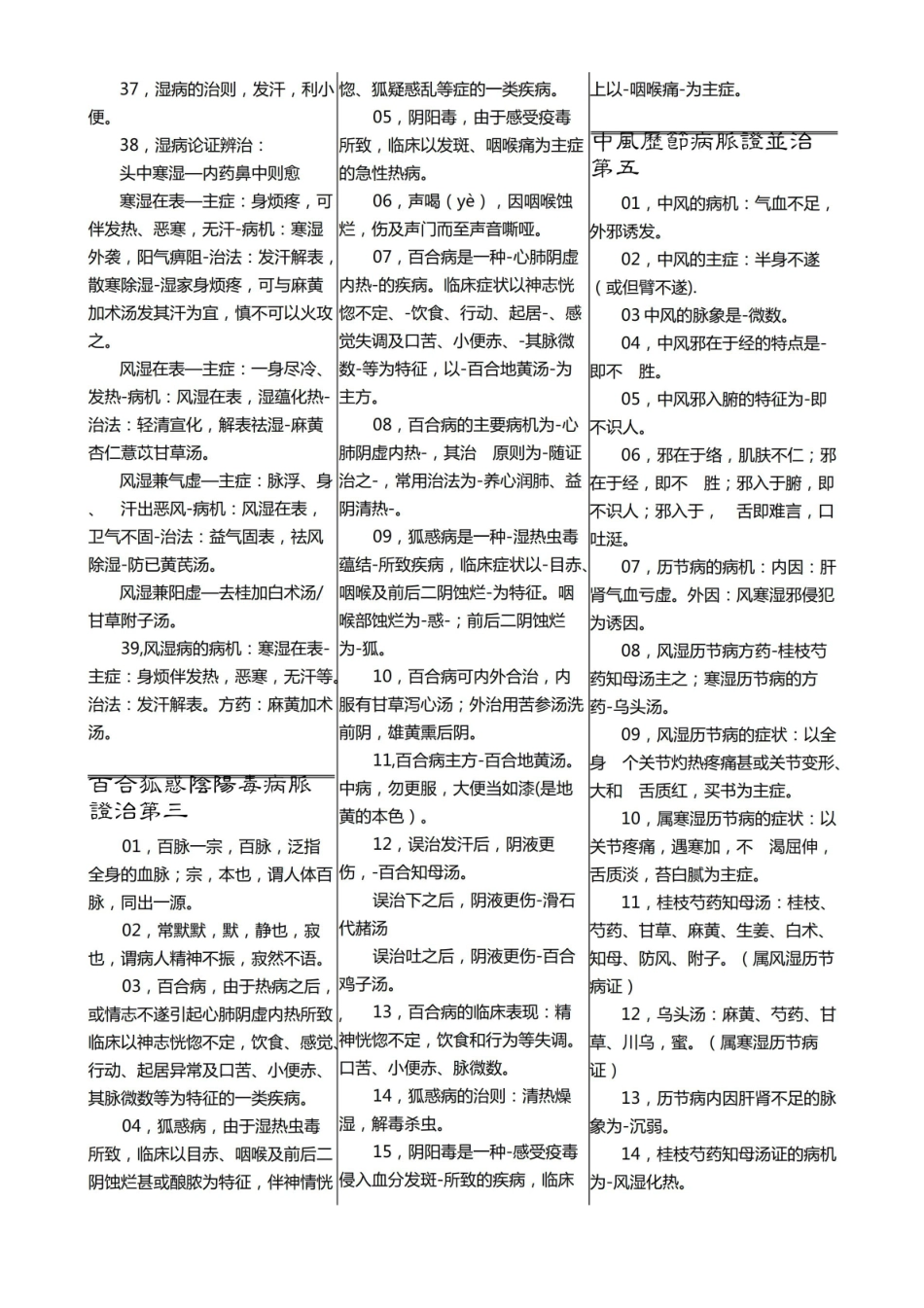 金匮要略复习题.pdf_第3页