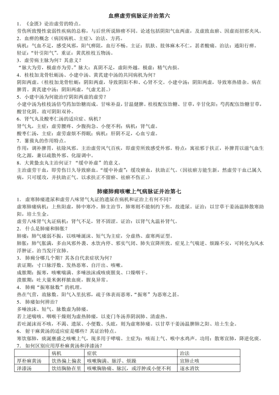 金匮要略复习思考题.pdf_第3页