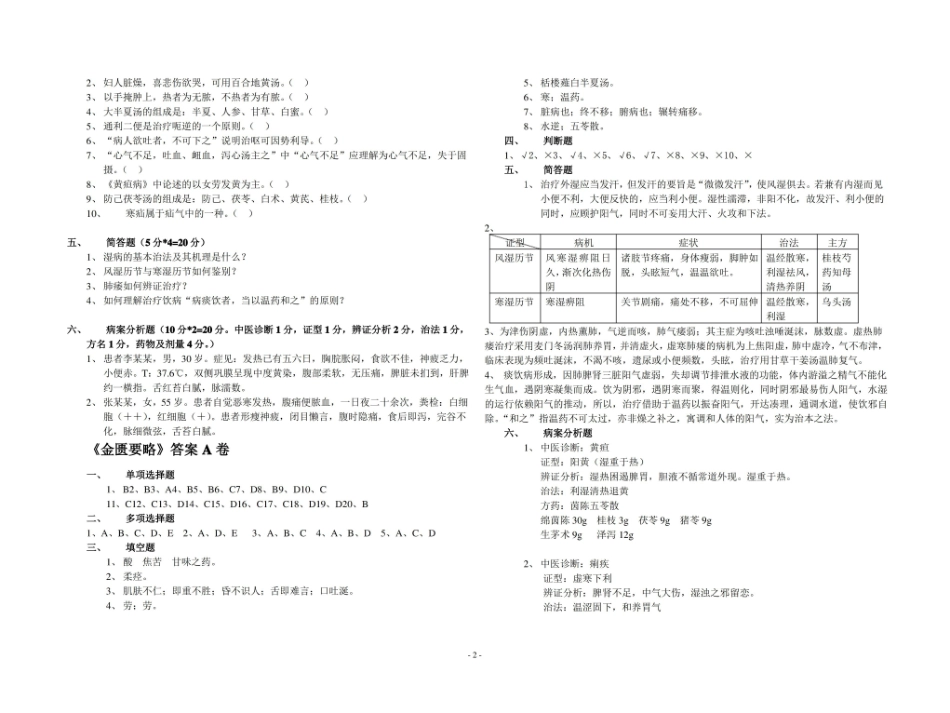 金匮要略试题及答案.pdf_第2页