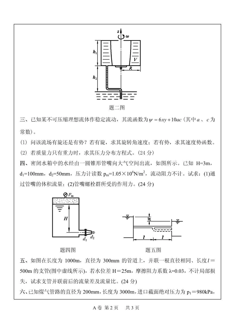 流体力学考研十一套真题考试题及解析.pdf_第2页