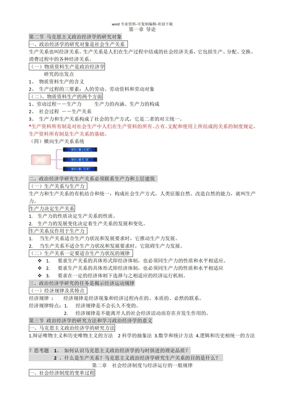马克思政治经济学原理(复习总结).pdf_第1页
