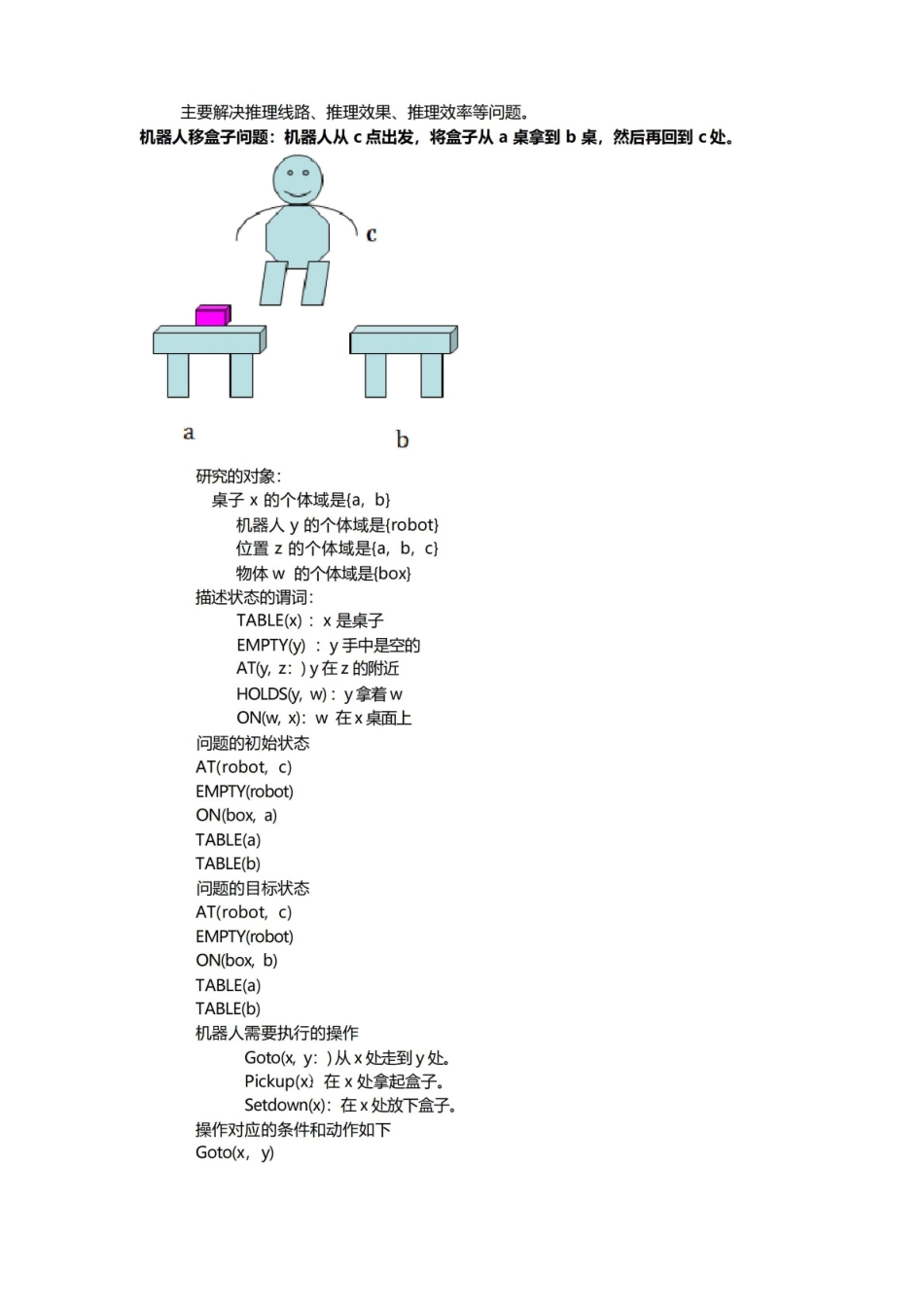 人工智能知识点总复习(附答案).pdf_第3页