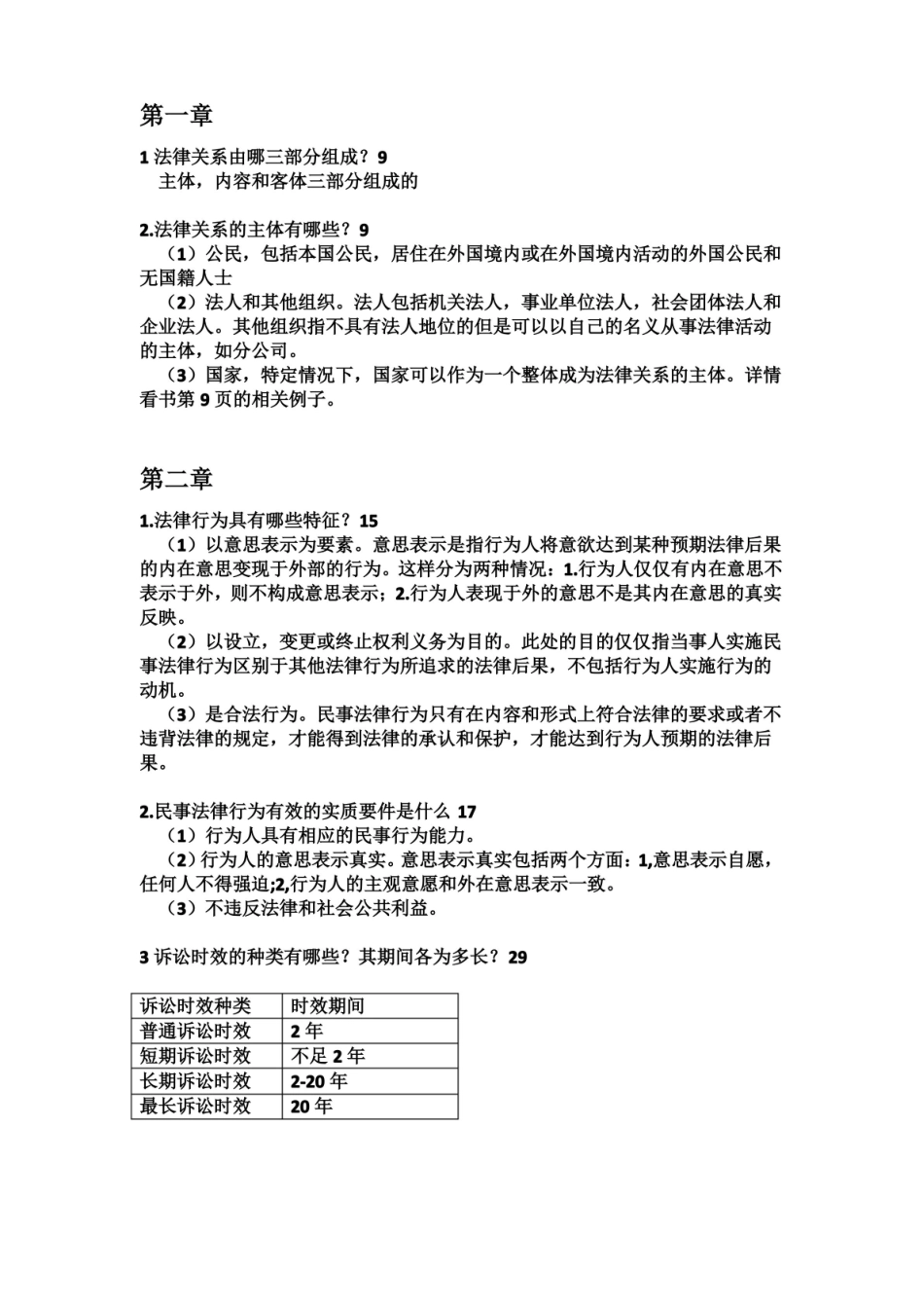 经济法期末复习重点总结(最终版).pdf_第1页