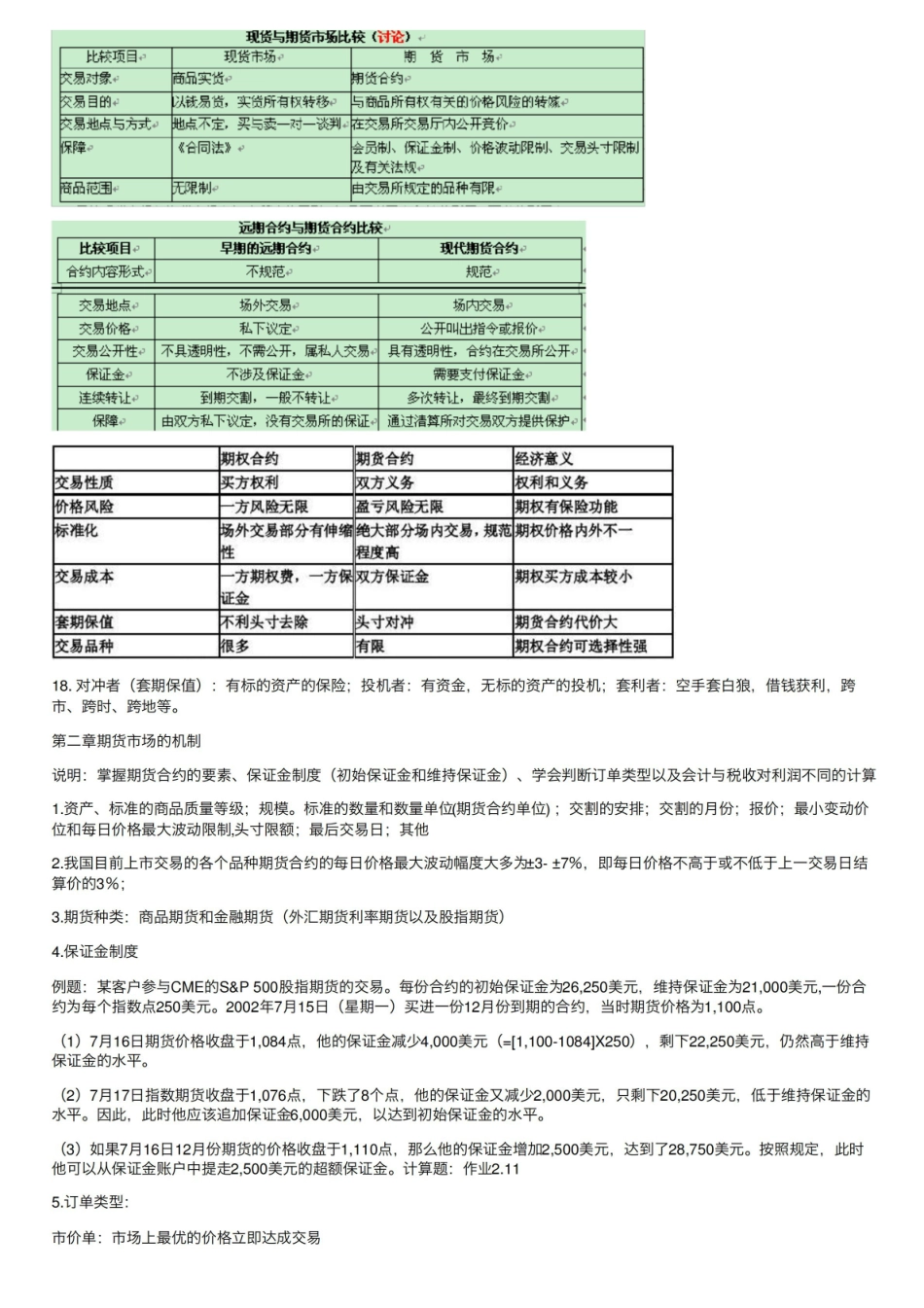 金融衍生工具期末复习.pdf_第2页