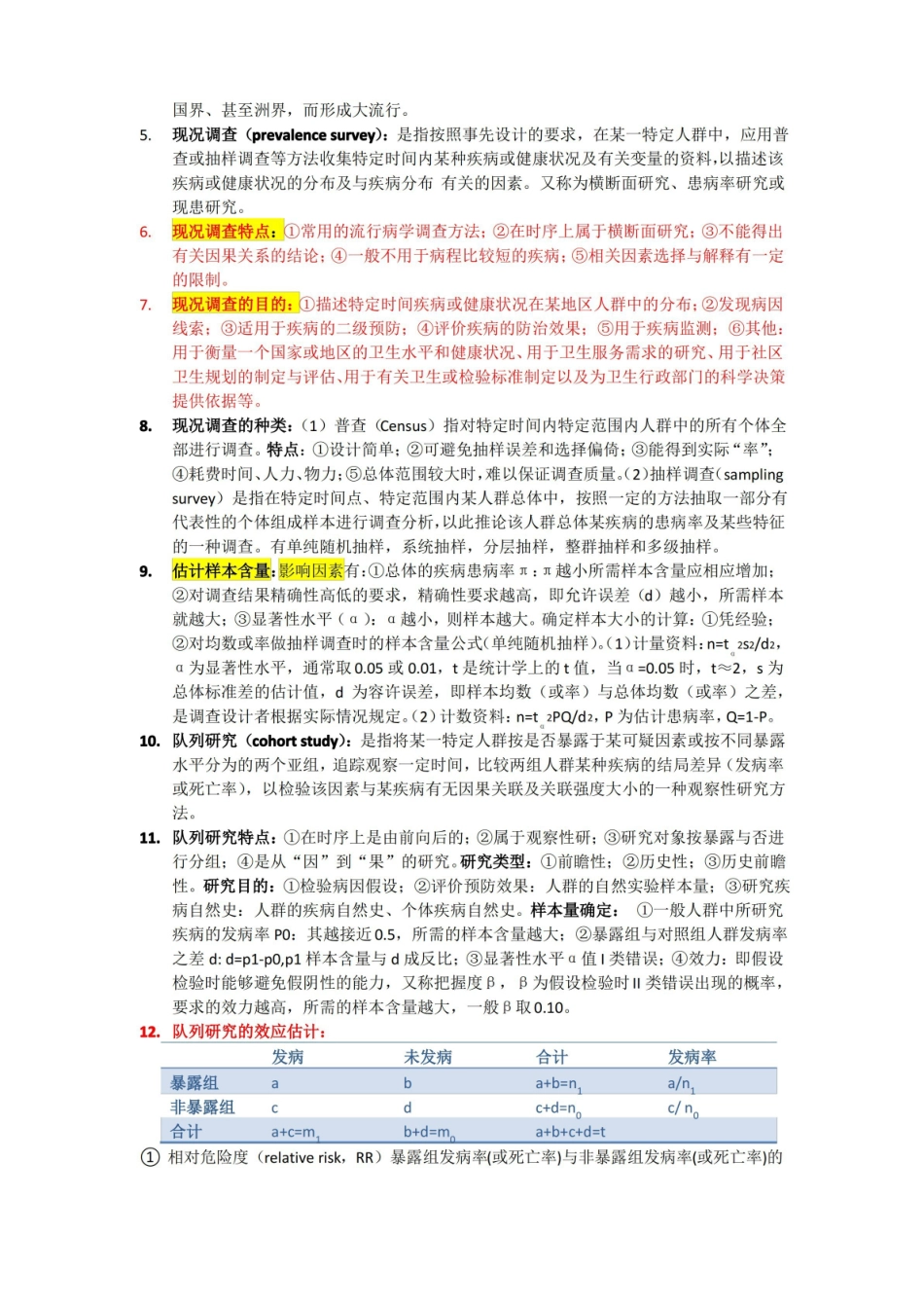 流行病学考试重点.pdf_第2页