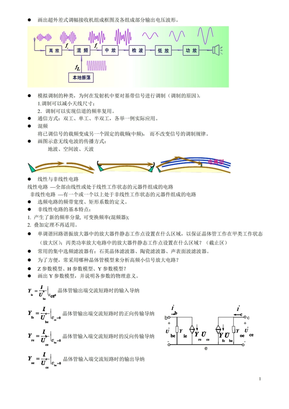 通信电路复习题.pdf_第1页