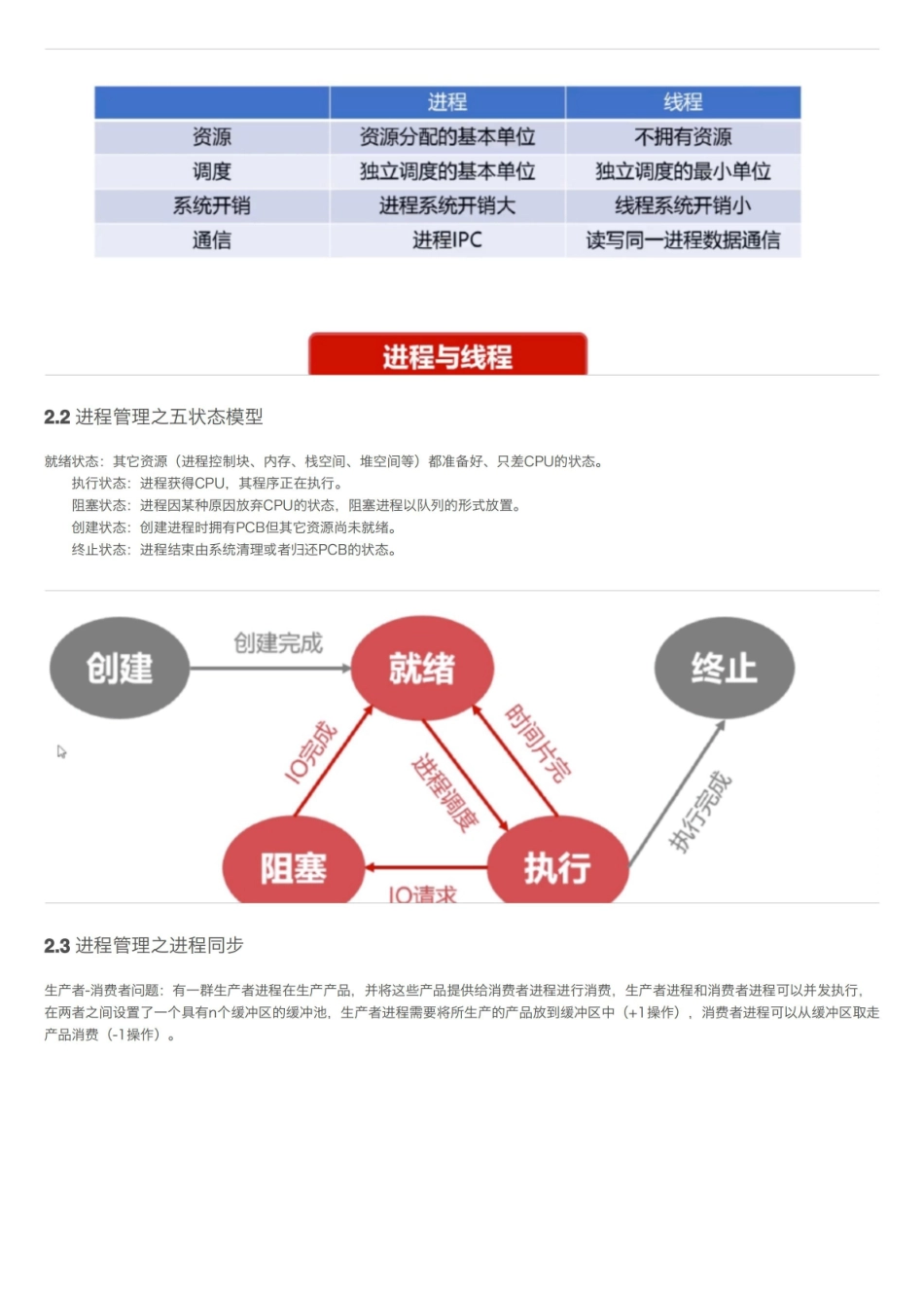 计算机操作系统知识点总结.pdf_第3页