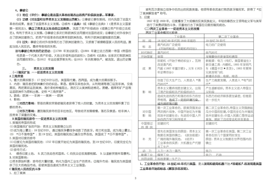 世界近代史知识点(整理).pdf_第3页