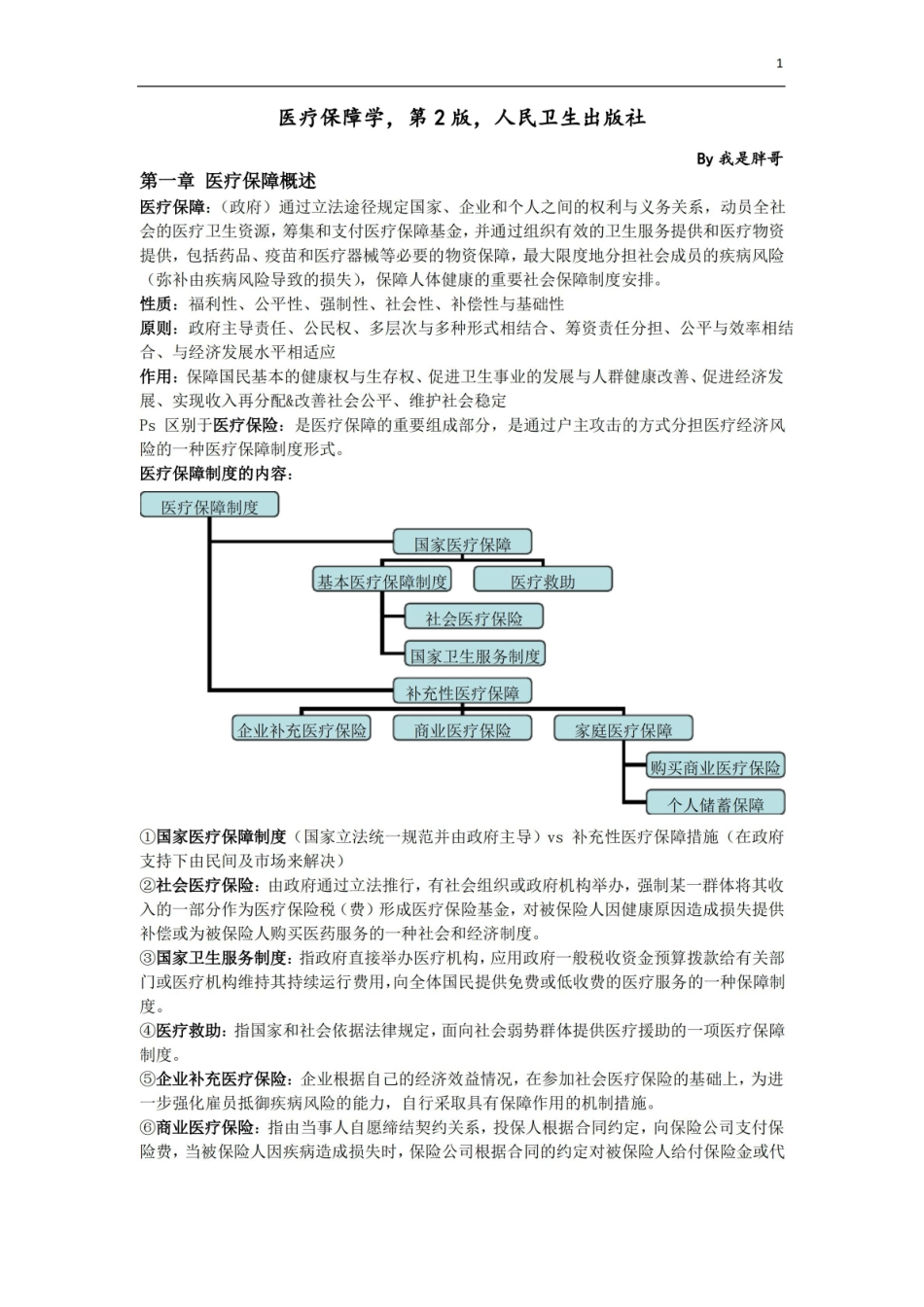 医疗保障学概念整理(考试福利).pdf_第1页
