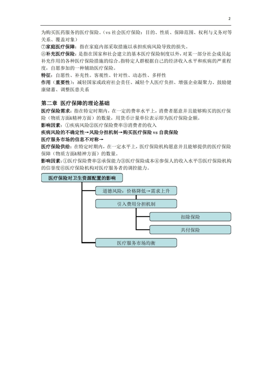 医疗保障学概念整理(考试福利).pdf_第2页
