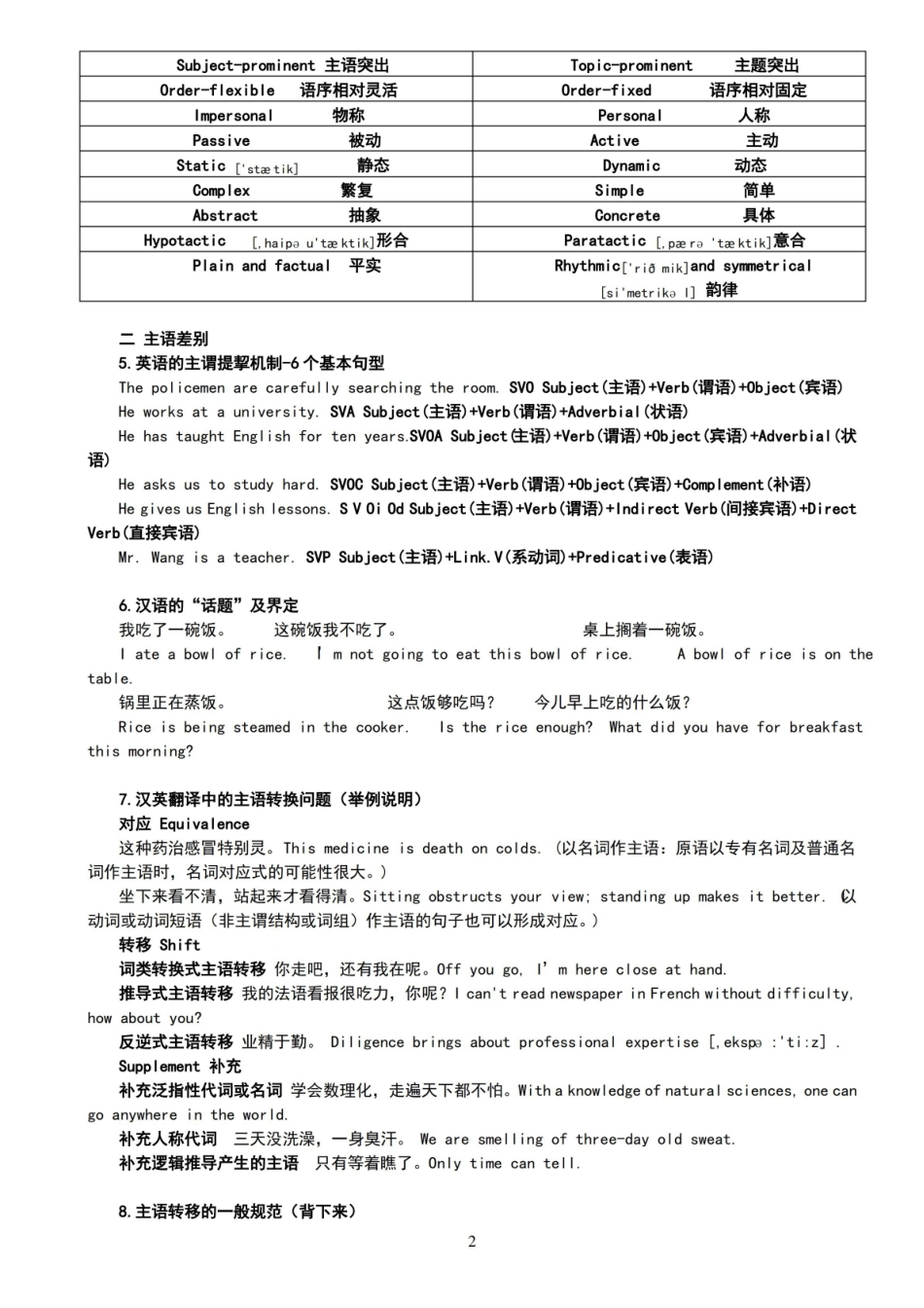 英汉语言对比分析期末考试资料-副本.pdf_第2页