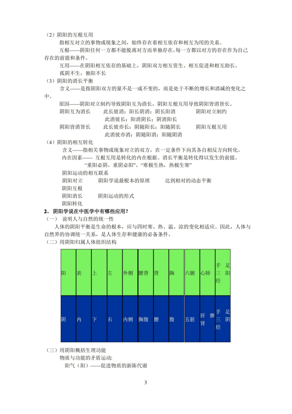 中医学概论总结.pdf_第3页