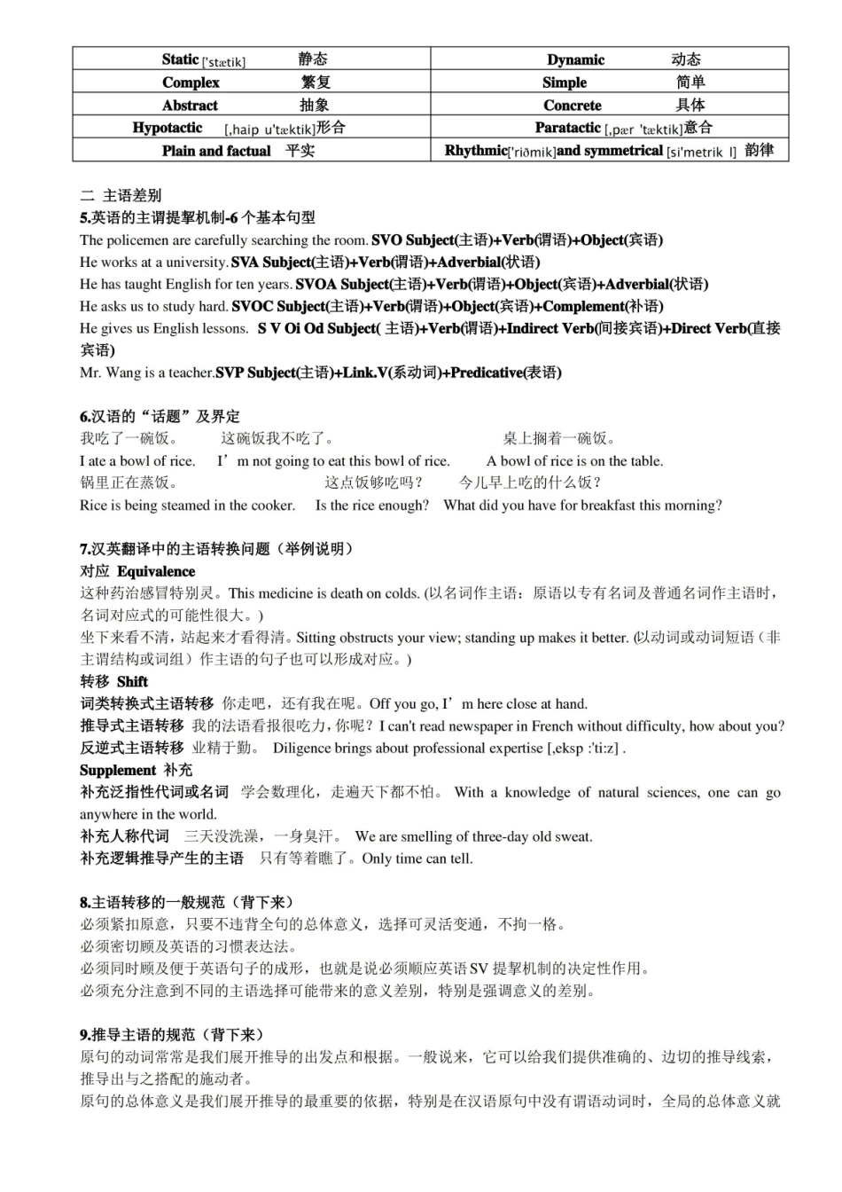 英汉语言对比分析期末考试资料.pdf_第2页