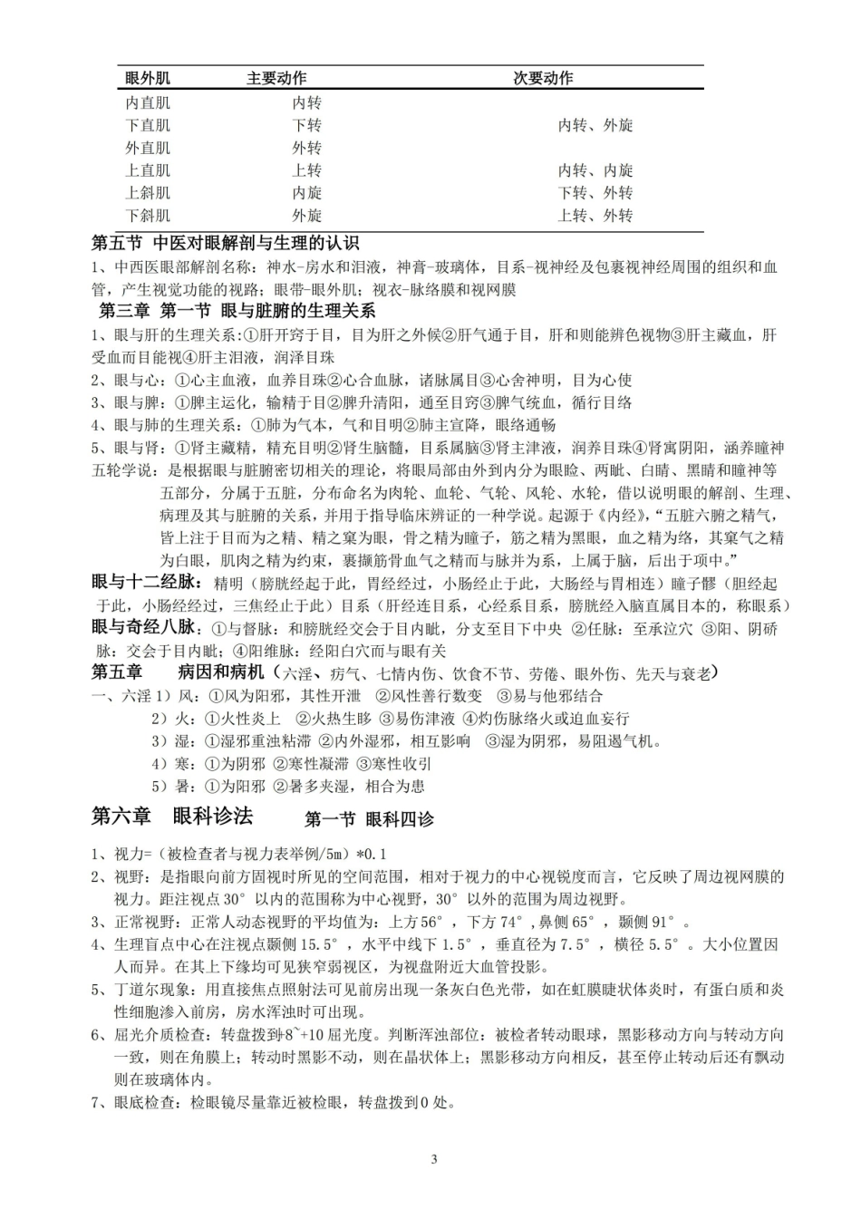 中医眼科重点总结.pdf_第3页