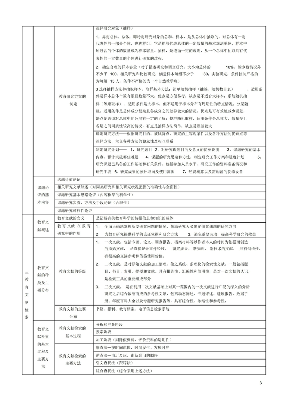 教育研究方法树图.pdf_第3页