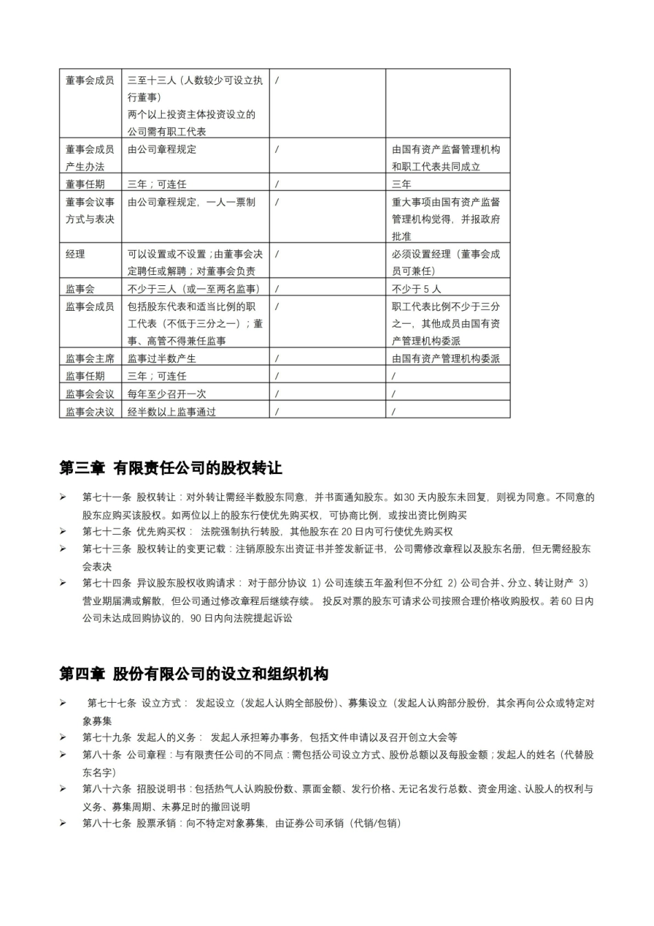 新公司法学习笔记.pdf_第3页