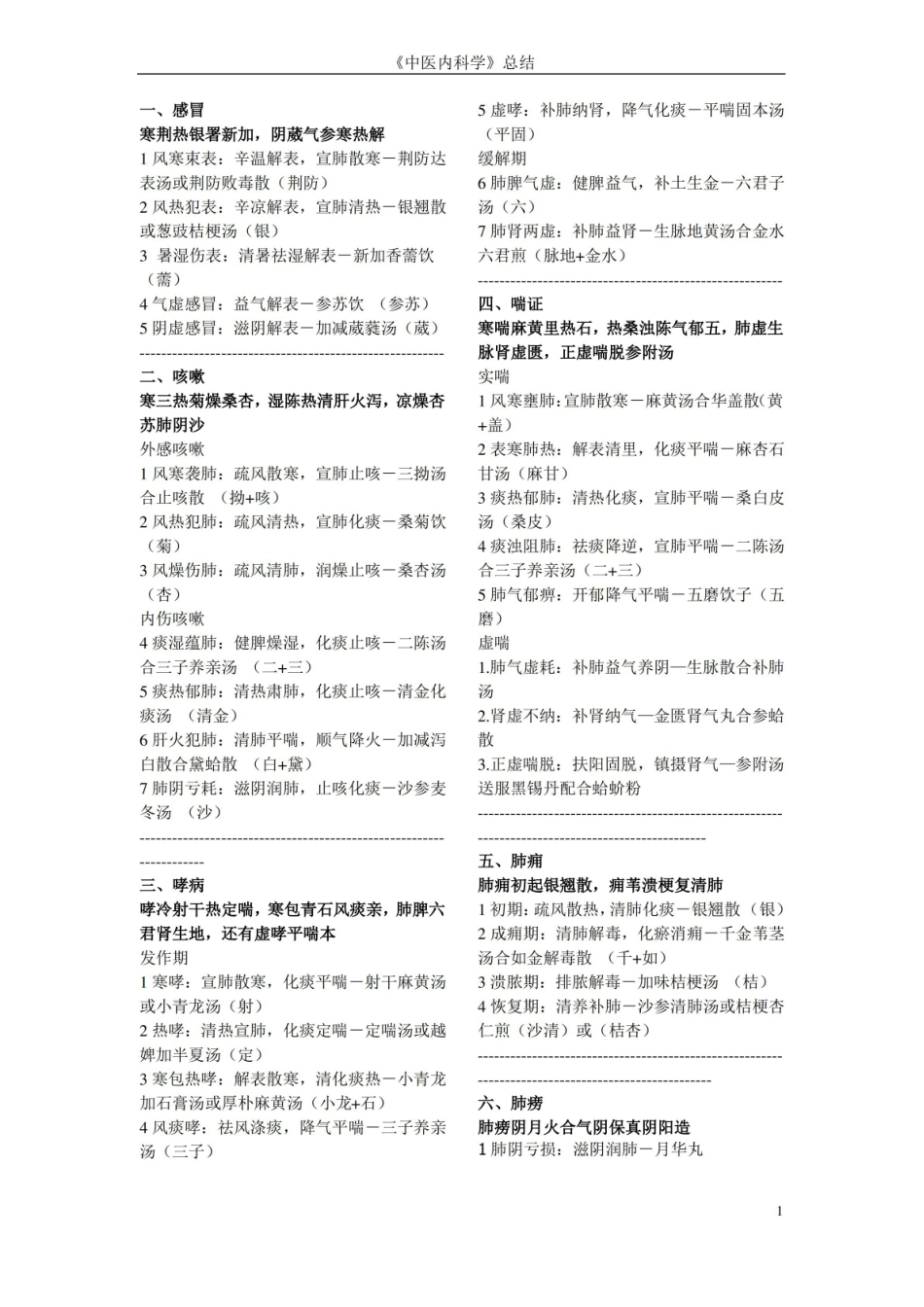 中医内科学整理(必背).pdf_第1页