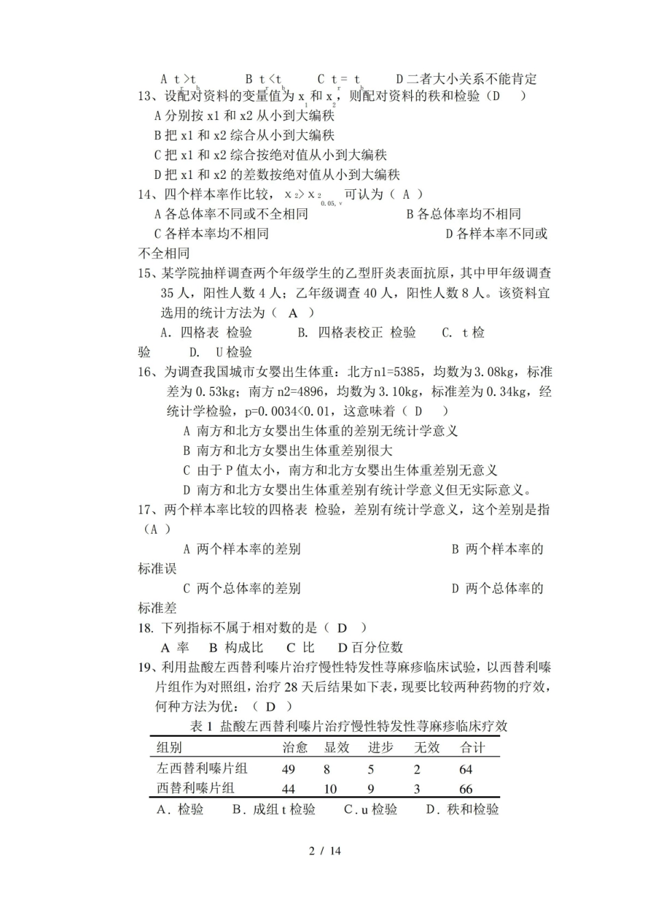 医药数理统计习题及复习资料.pdf_第2页
