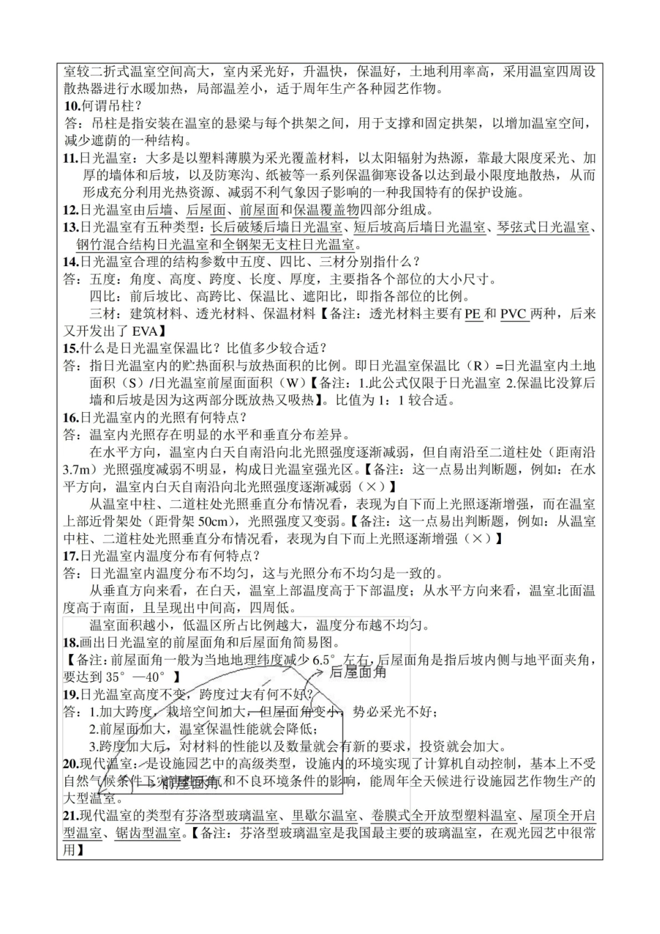 设施园艺学专业考点归纳整理.pdf_第2页