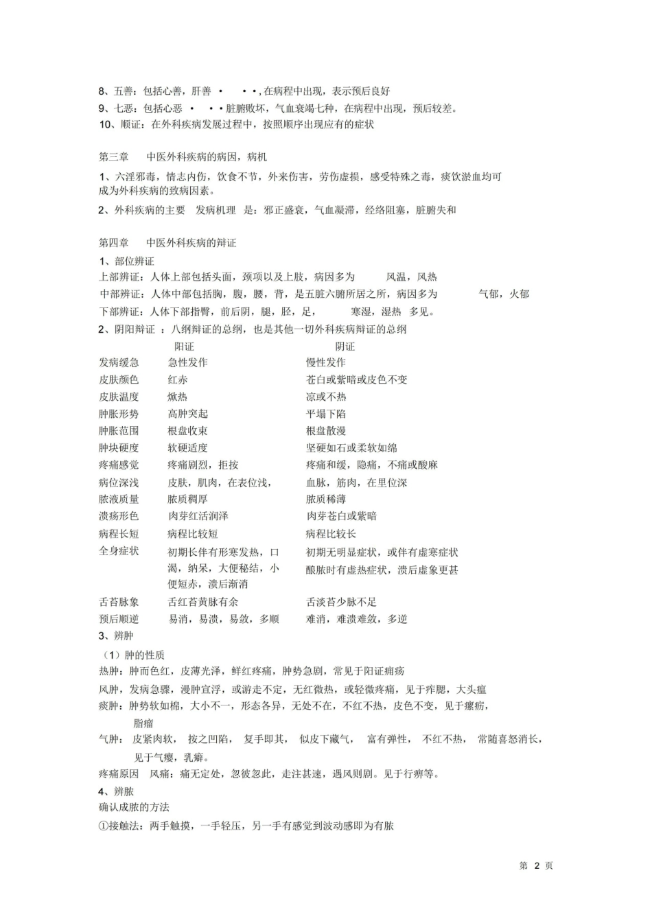 中医外科学重点个人整理版.pdf_第2页