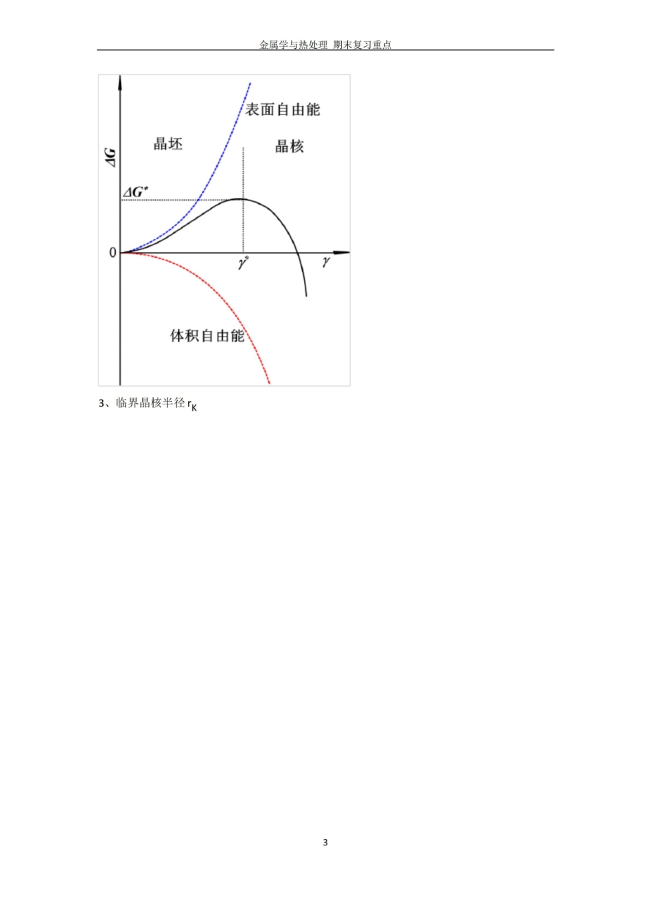 金属学与热处理 期末复习重点.pdf_第3页