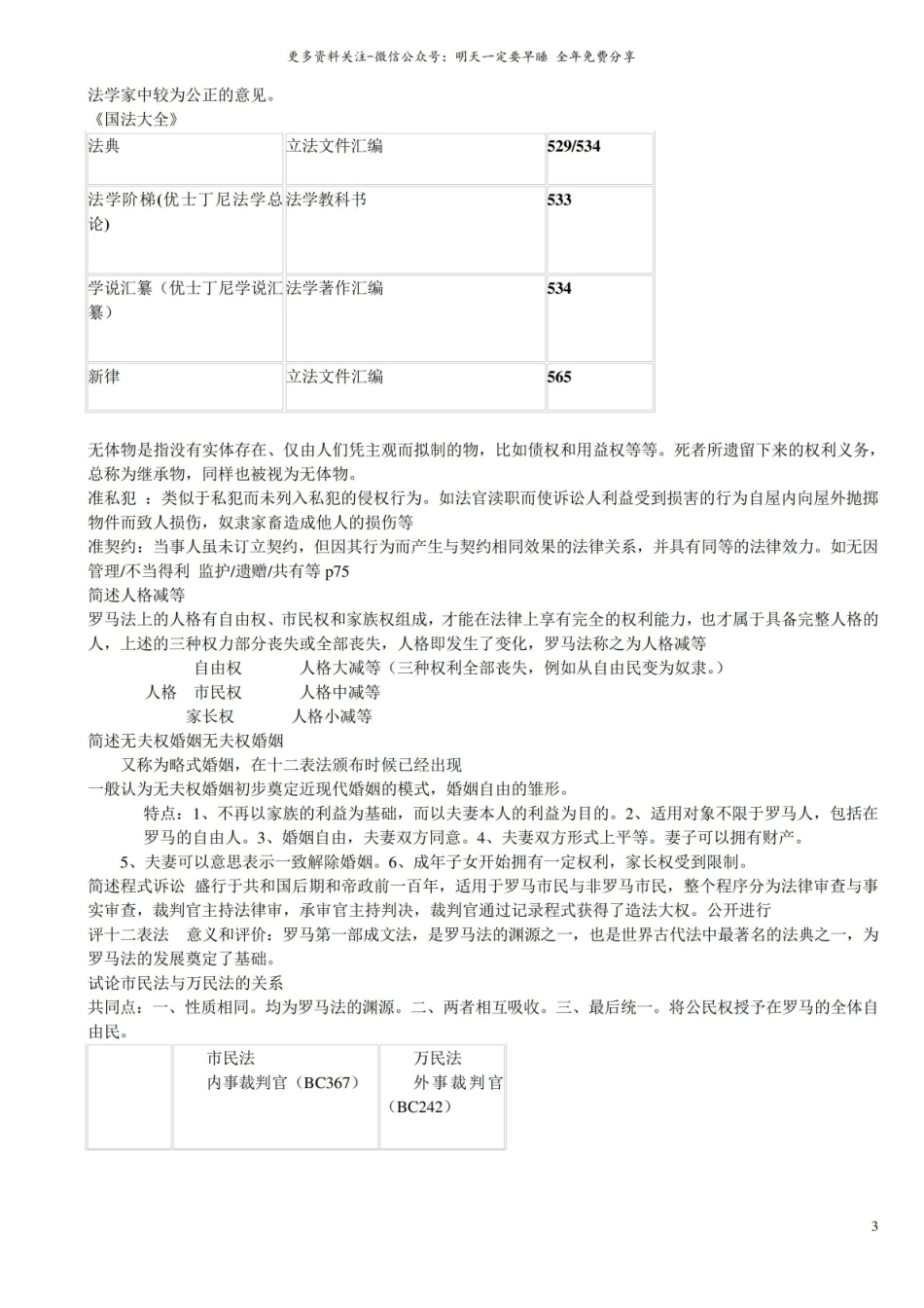 外国法制史期末考试重点资料.pdf_第3页