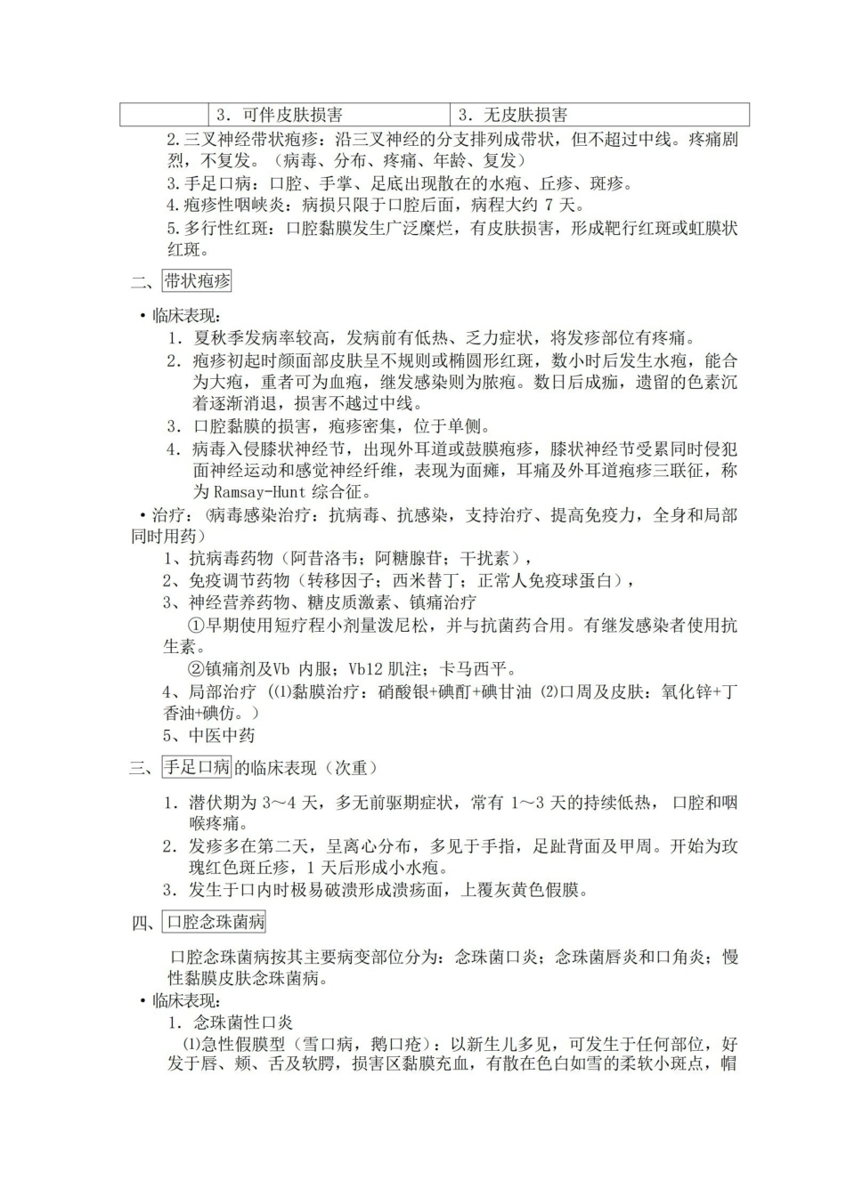口腔粘膜病学重点总结.pdf_第3页