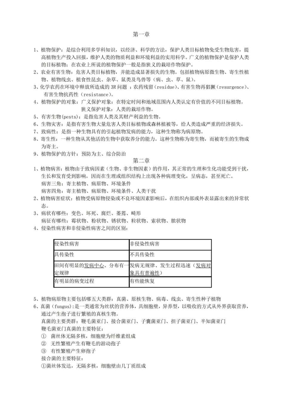 植物保护通论重点知识点整理.pdf_第1页