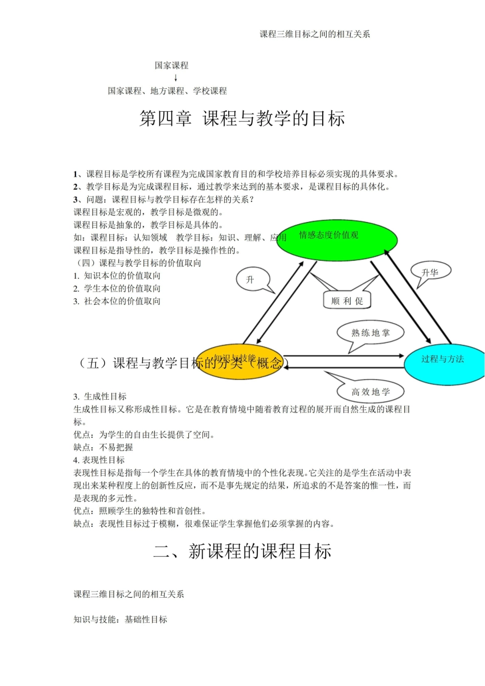 课程与教学论知识点.pdf_第3页