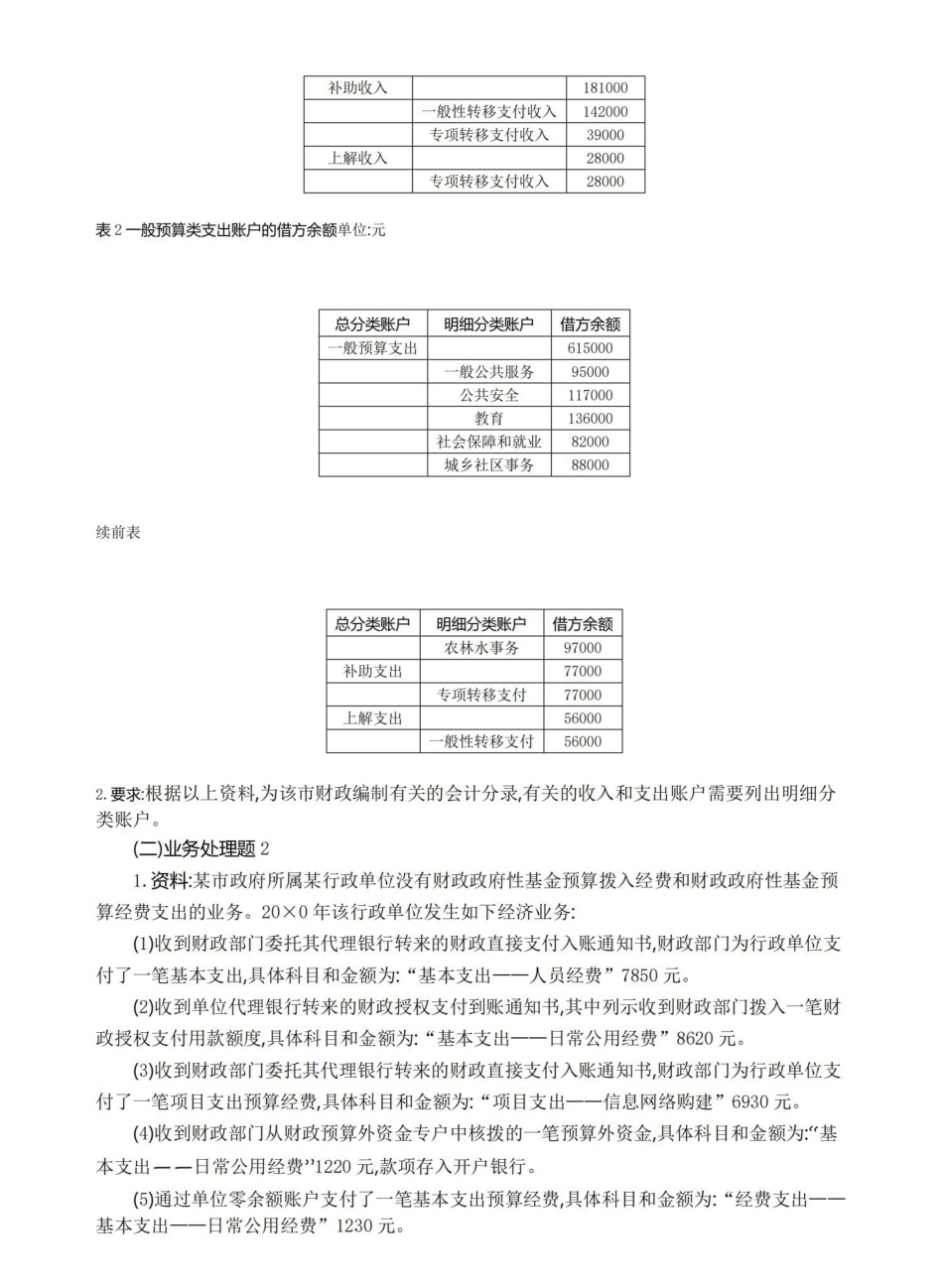 政府与非营利组织会计模拟考试题及答案.pdf_第3页