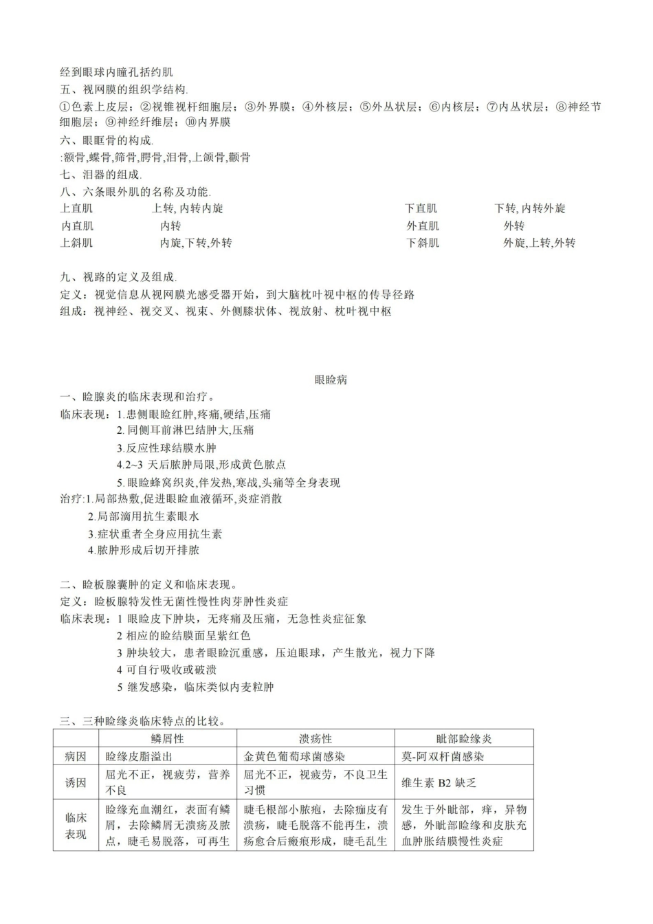 眼科学重点总结人卫第八版(详细版).pdf_第2页