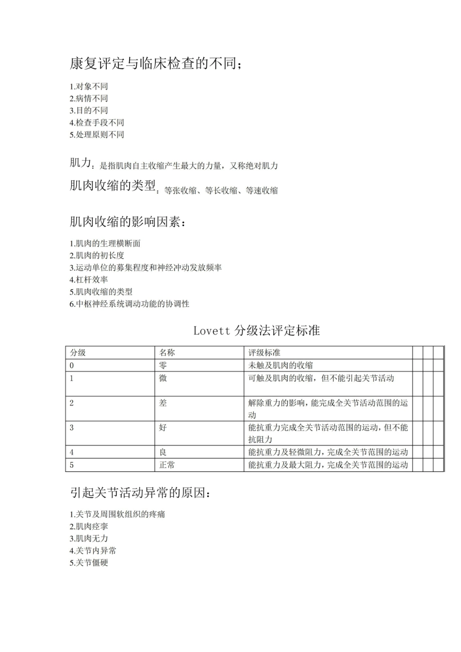 康复评定技术重点复习.pdf_第1页