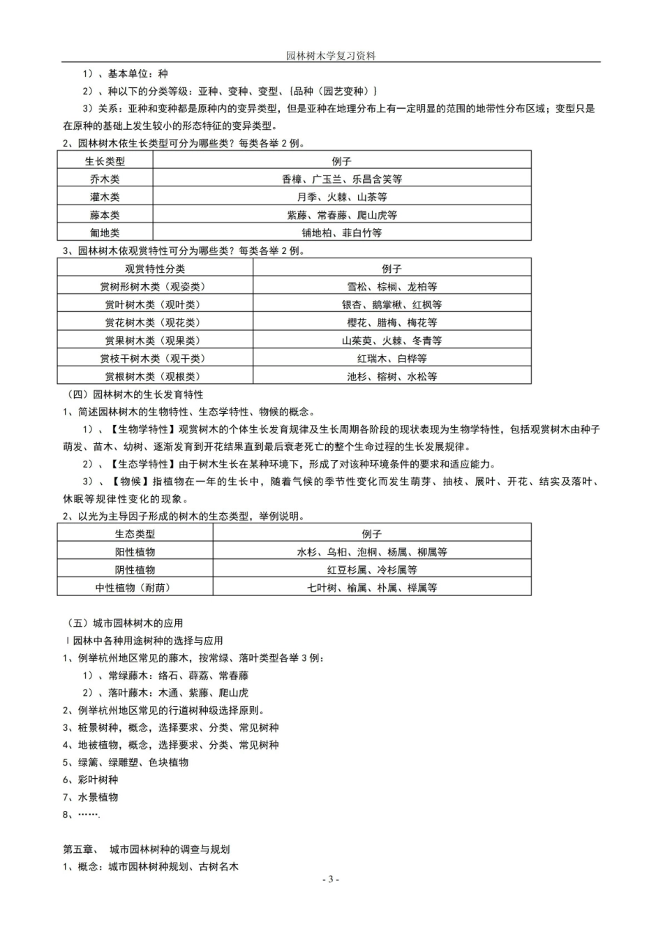 树木学知识整理.pdf_第3页
