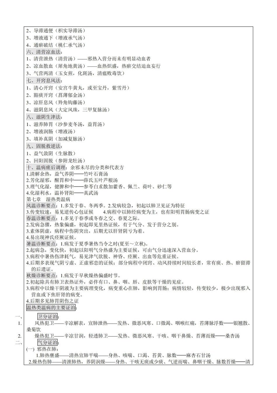 温病学重点知识点总结.pdf_第3页