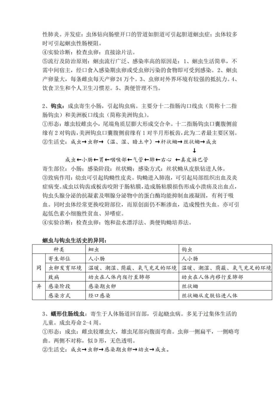 医学寄生虫学重点整理.pdf_第2页