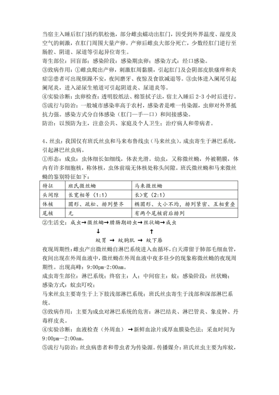 医学寄生虫学重点整理.pdf_第3页