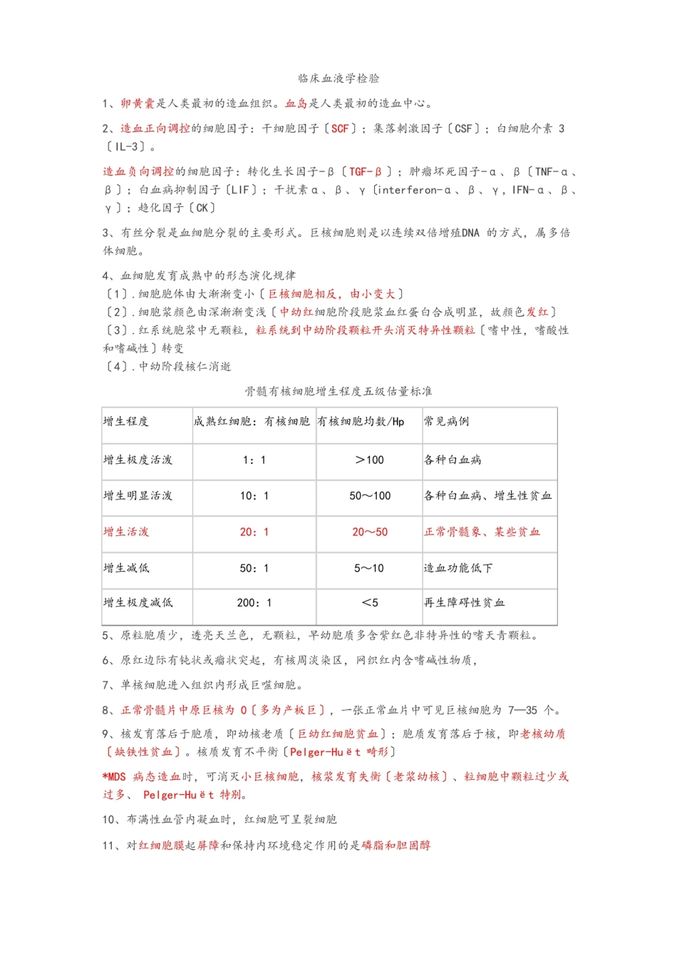 临床血液学检验知识点.pdf_第1页