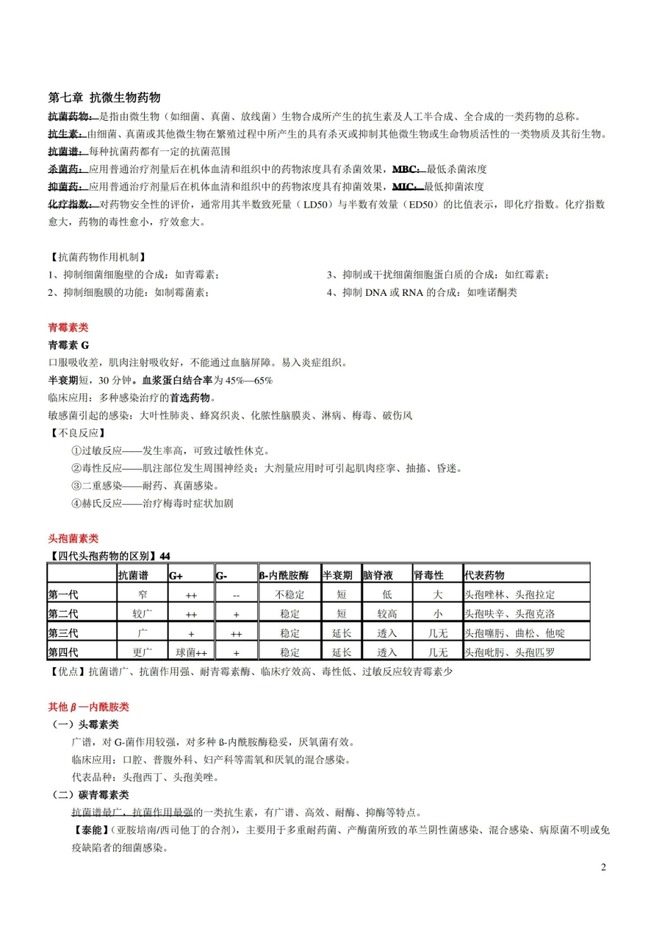 口腔临床药物学(期末考试整理).pdf_第2页