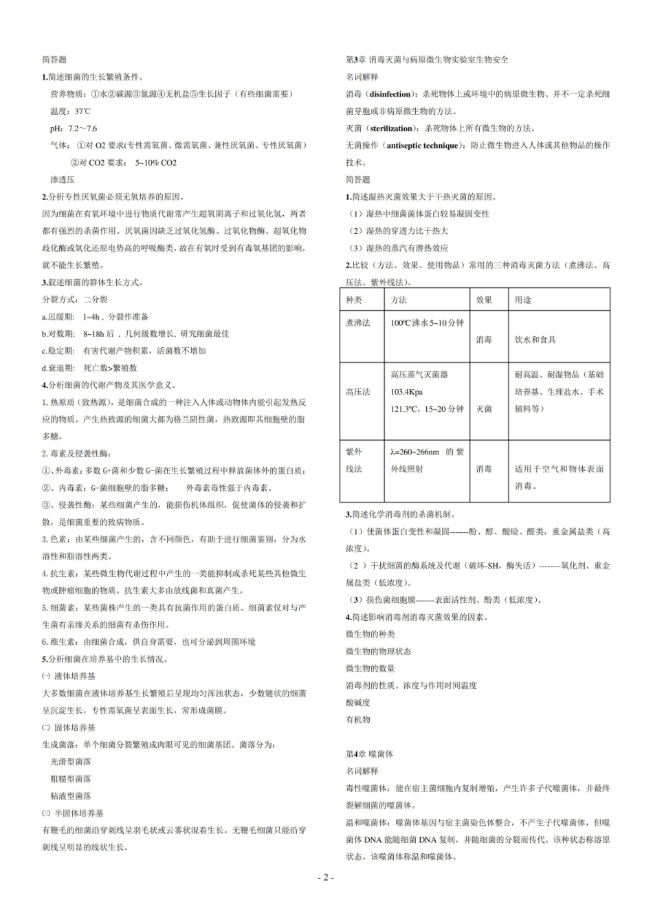 微生物学与寄生虫学复习要点、重点总结.pdf_第2页