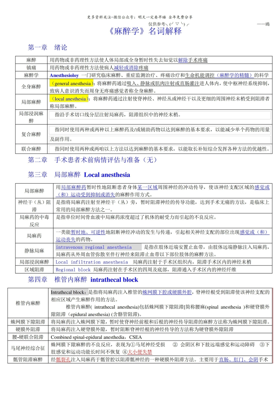 麻醉学名词解释1.pdf_第1页