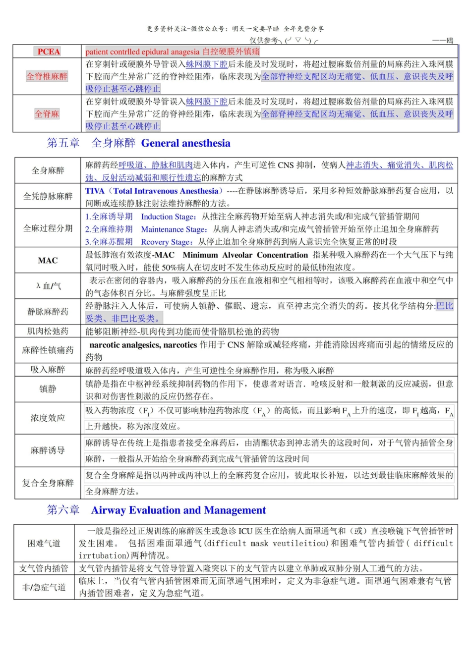麻醉学名词解释1.pdf_第2页