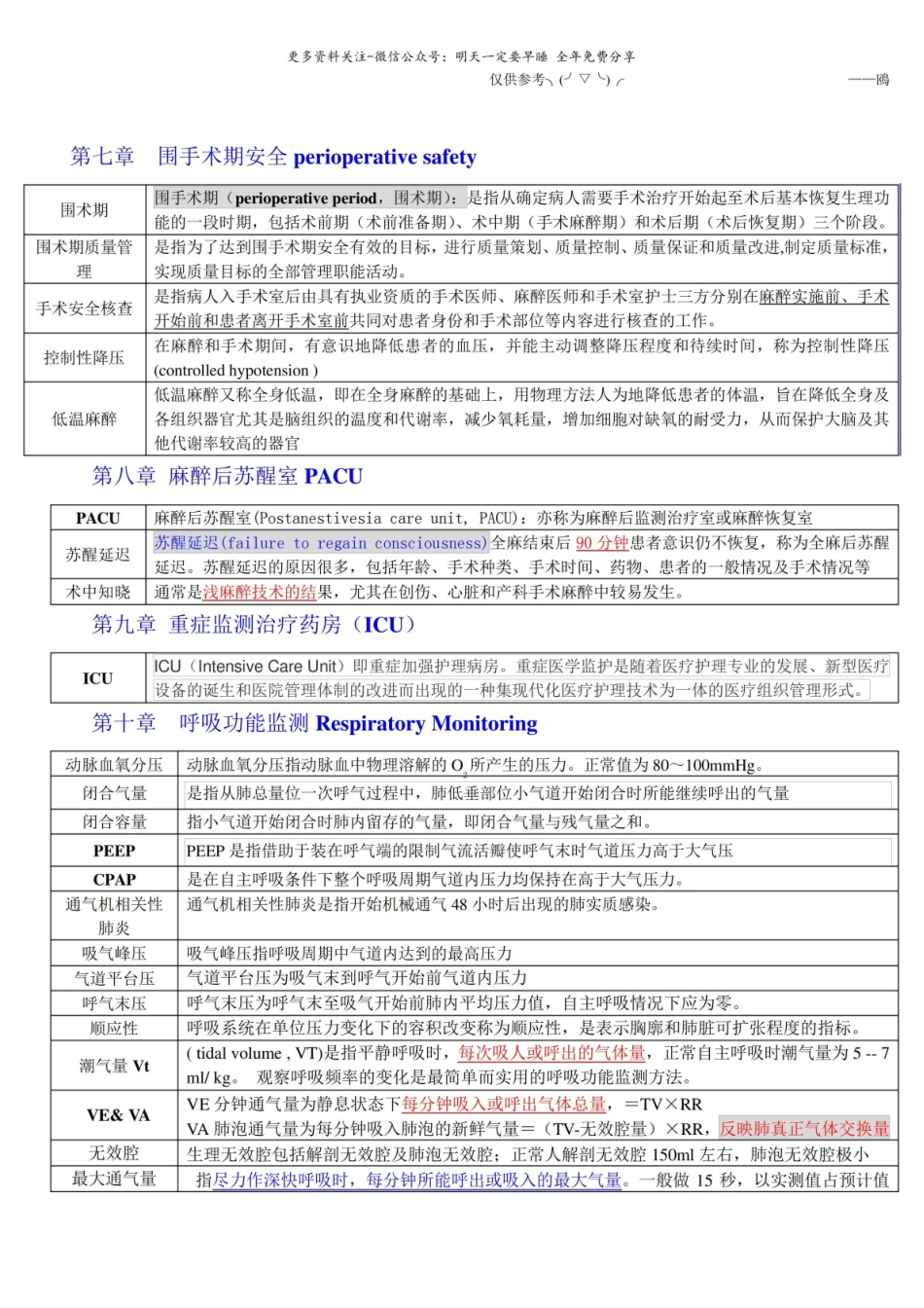 麻醉学名词解释1.pdf_第3页