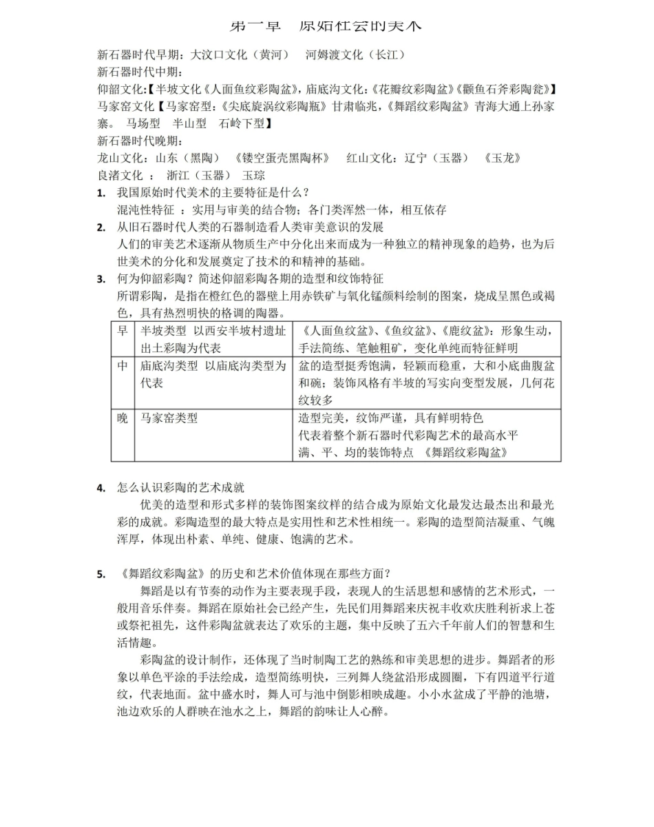 中国画论史各章节知识点.pdf_第1页