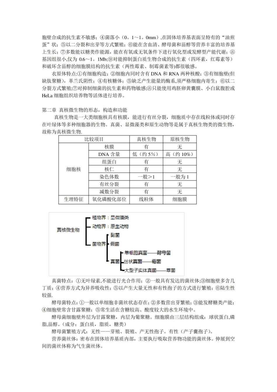 微生物学与寄生虫学期末复习重点.pdf_第2页