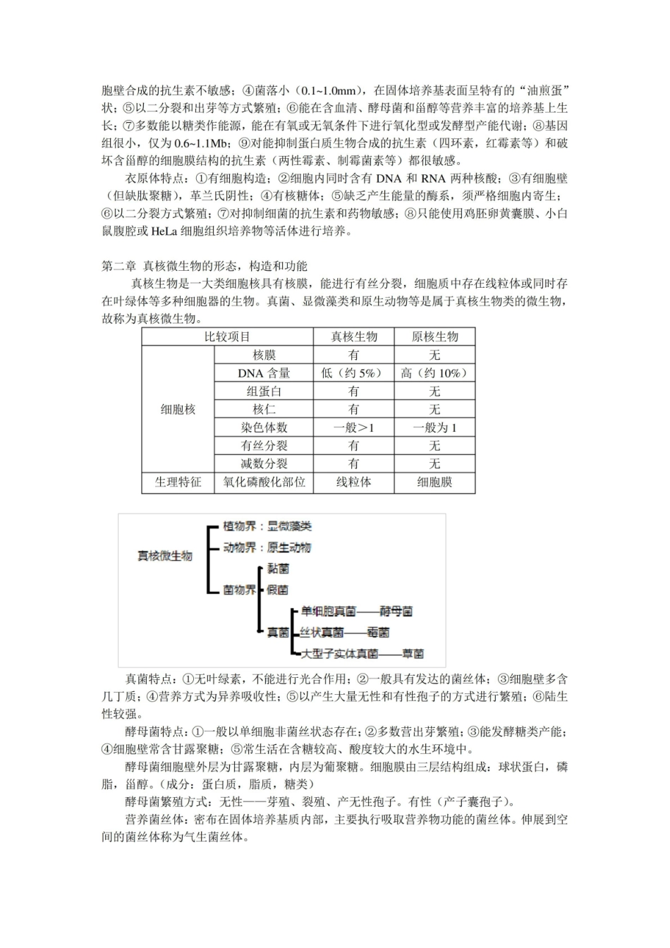 卫生微生物学教程期末复习重点.pdf_第2页