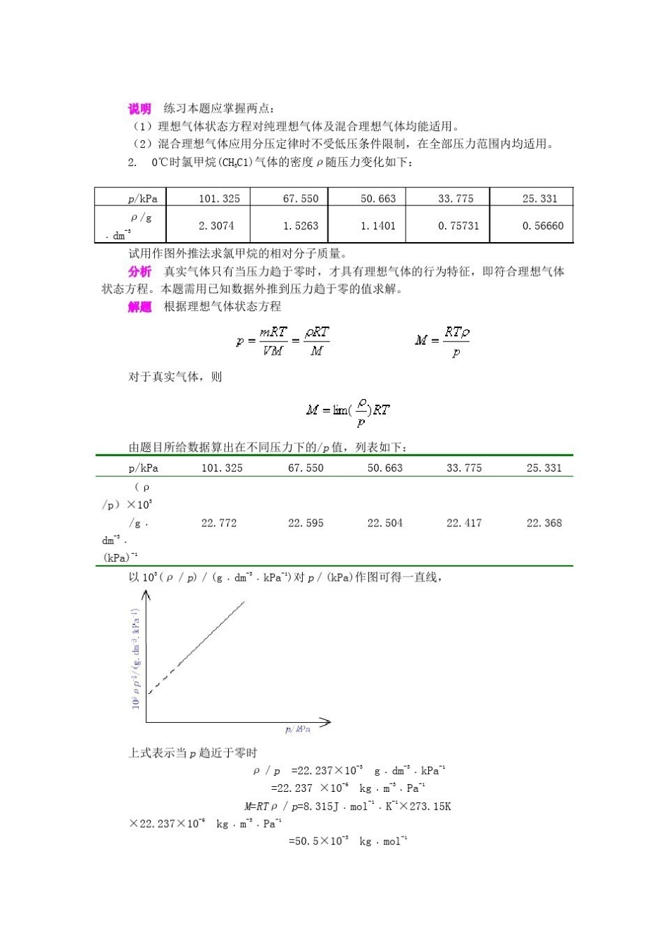 物理化学常见问题.pdf_第2页